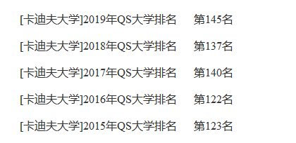 卡迪夫大學(xué)怎么樣算名校嗎？相當(dāng)于國(guó)內(nèi)什么大學(xué)？世界排名第幾？