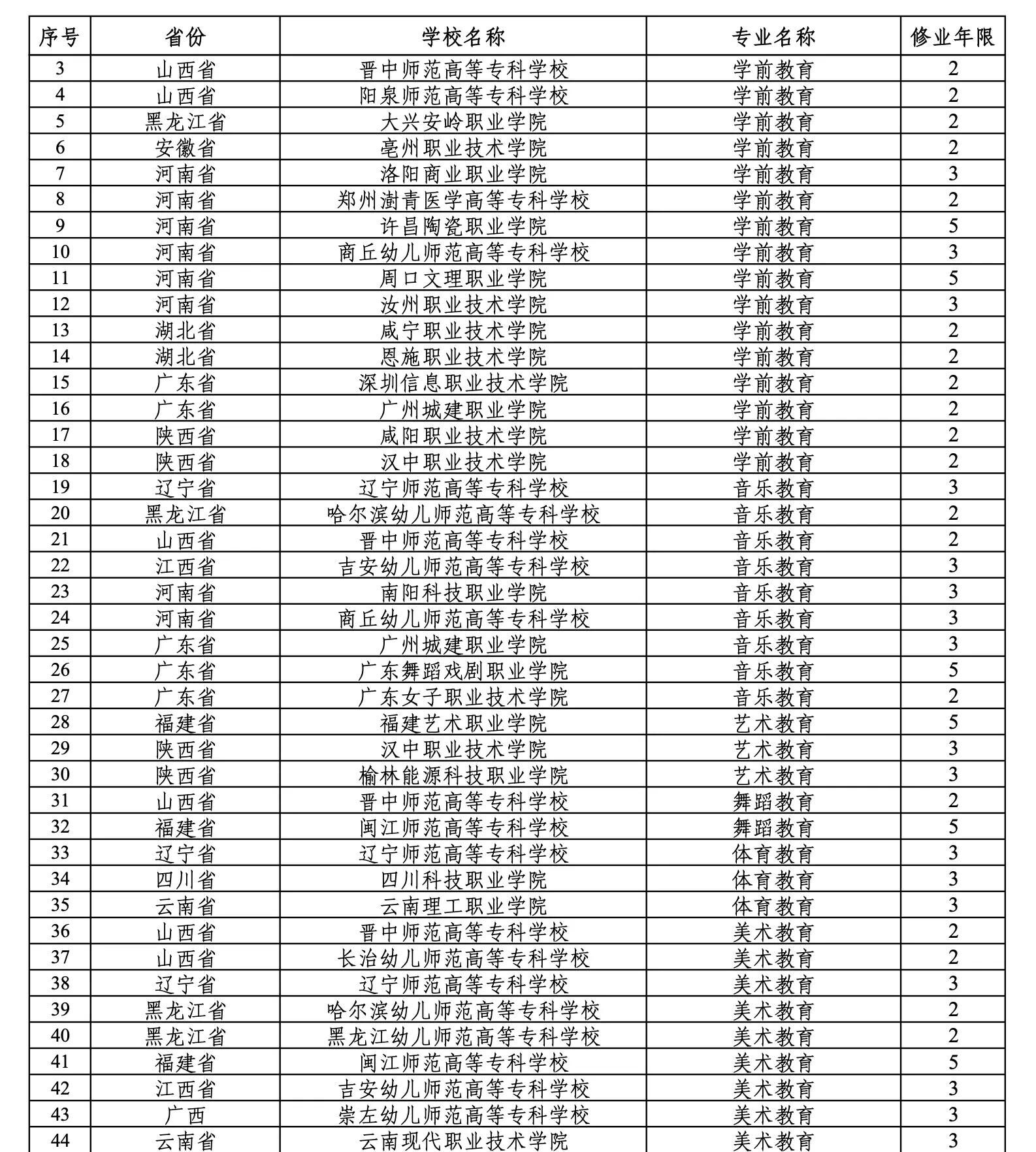 (gu)،I(y)Щ2024(gu)،I(y)Щ
