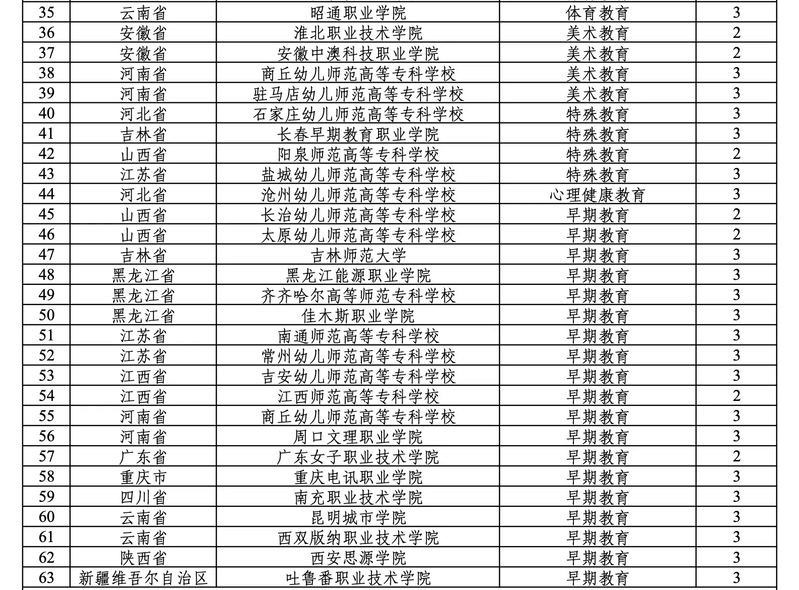 (gu)،I(y)Щ2024(gu)،I(y)Щ