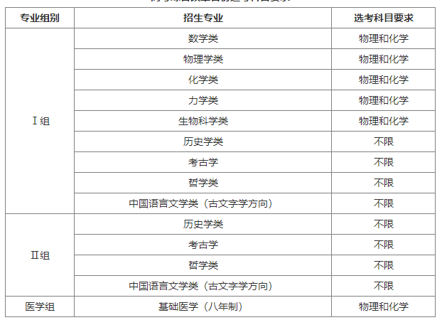 2025߿(qing)Ӌ(j)xҪʲô(qing)Ӌ(j)xҪ(bo)lR